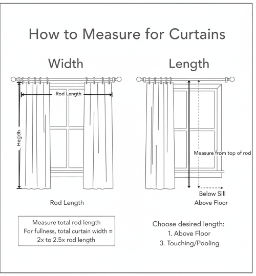 Curtains width and height measuring
