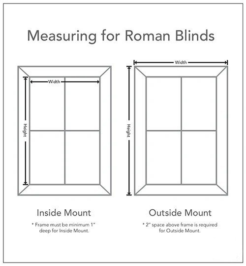Measuring Blinds From Inside And Outside